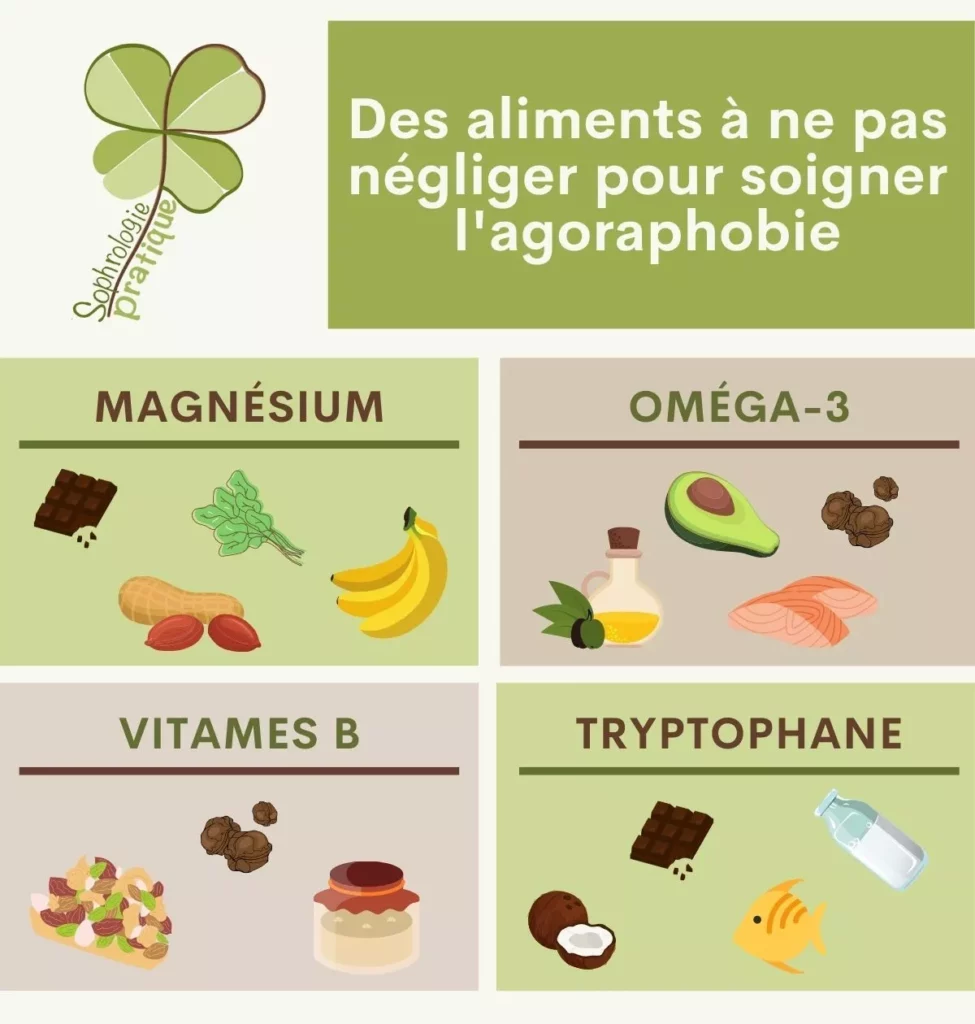 Les aliments qui aident à guérir de l'agoraphobie : ceux riches en magnésium, en oméga-3, en vitamines B et en tryptophane.