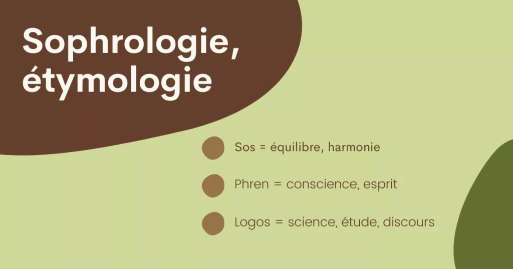 Sophrologie étymologie