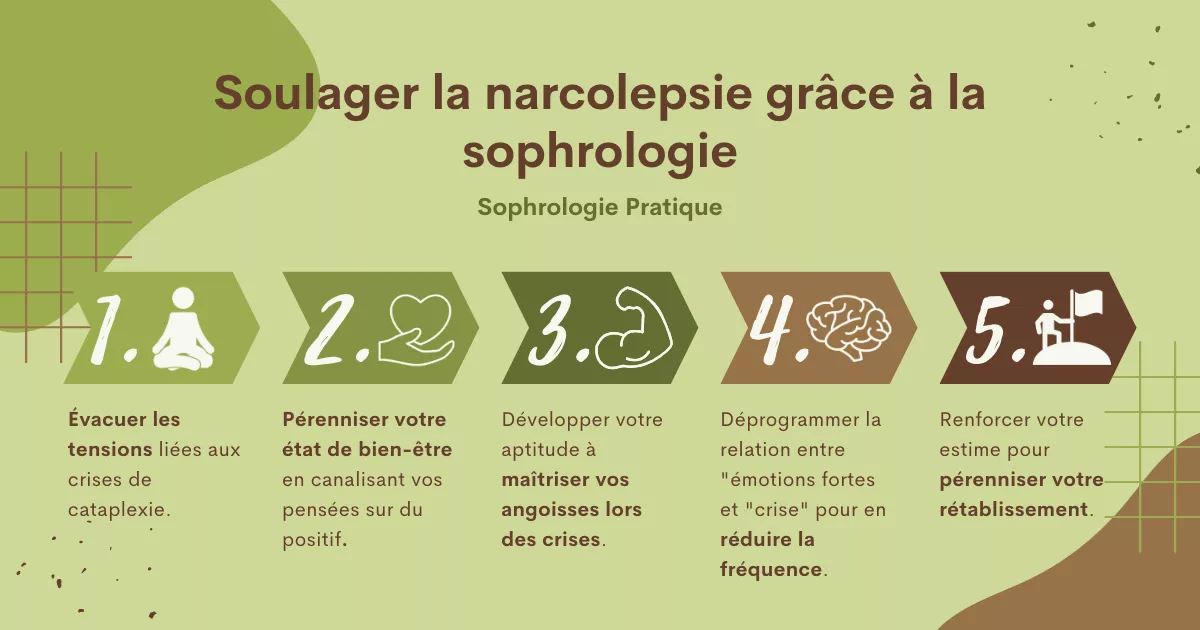 La sophrologie comme approche naturelle face à la narcolepsie