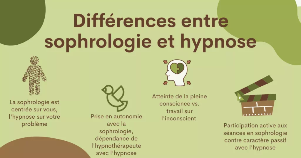 Différences entre sophrologie et hypnose