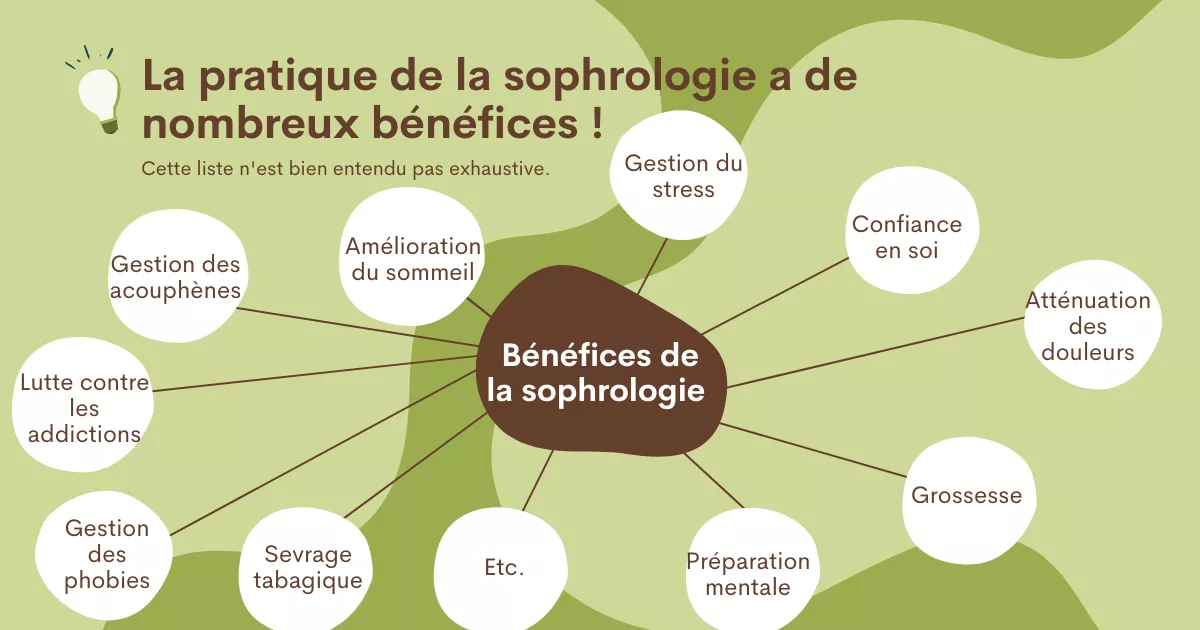 Quels sont les bénéfices de la sophrologie ?