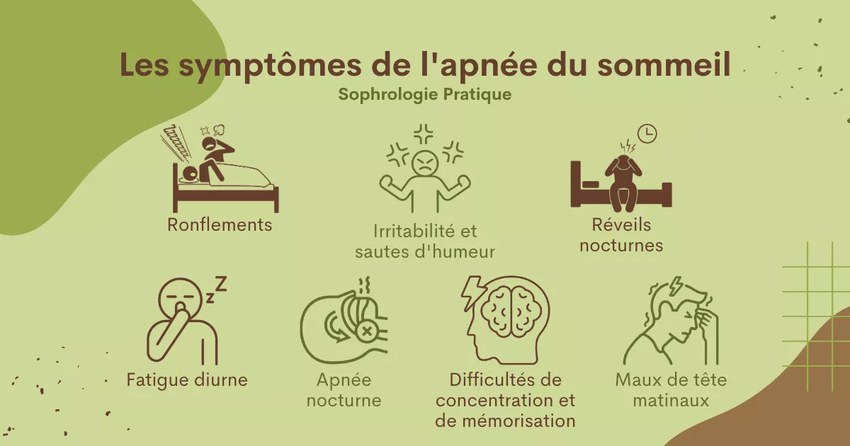 Les symptômes de l'apnée du sommeil